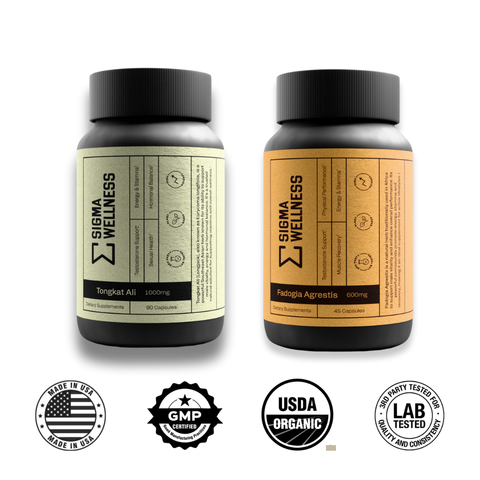 WEIGHT LOSS SUPPORT BUNDLE