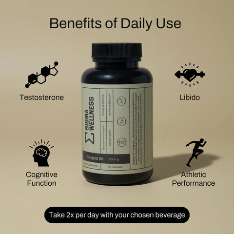 Tongkat Ali 1000mg