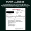 Ashwagandha 1000mg