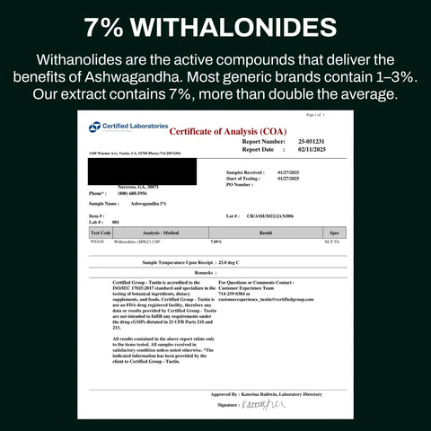 Ashwagandha 1000mg