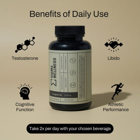 Tongkat Ali 1000mg