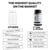 Ashwagandha comparison showing Sigma Wellness purity and third-party tested potency