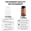 Sigma Wellness Shilajit compared to low-potency brands, highlighting purity, potency, and third-party testing